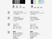 全网通和公开版的区别 公开全网和全网通有什么区别 