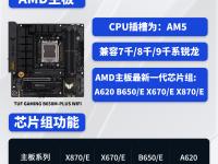cpu和geforce区别 处理器选择cpu好 还是geforce 