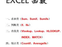sumifs与vlookup区别 sumifs和vlookup哪个运算快 