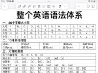 字母大小怎么区别 字母大小读法视频教程 