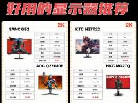 高清720p区别 720p好还是高清好 