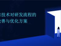 研发和改进的区别 研发和改进的区别和联系 