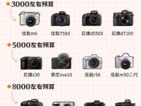 单反600d和700d区别 eos700d和600d的区别 