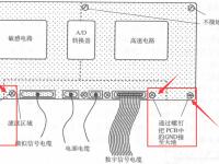 gnd和大地的区别 电路板上的gnd和大地 