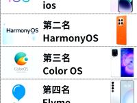 ios升级线刷区别 线刷升级ios真的好吗 
