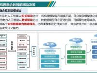 操作与应用的区别 操作与应用的区别和联系 