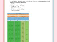显存和gpu区别 显存和gpu的关系 
