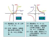 指数与系数区别 指数和系数是什么 