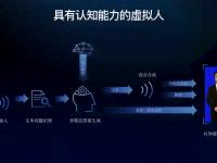 ai和人工智能区别 人类智能与人工智能的区别与联系 