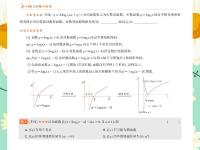 函数声明和定义的区别