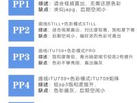索尼ps4版本区别 索尼ps4值得入手吗 