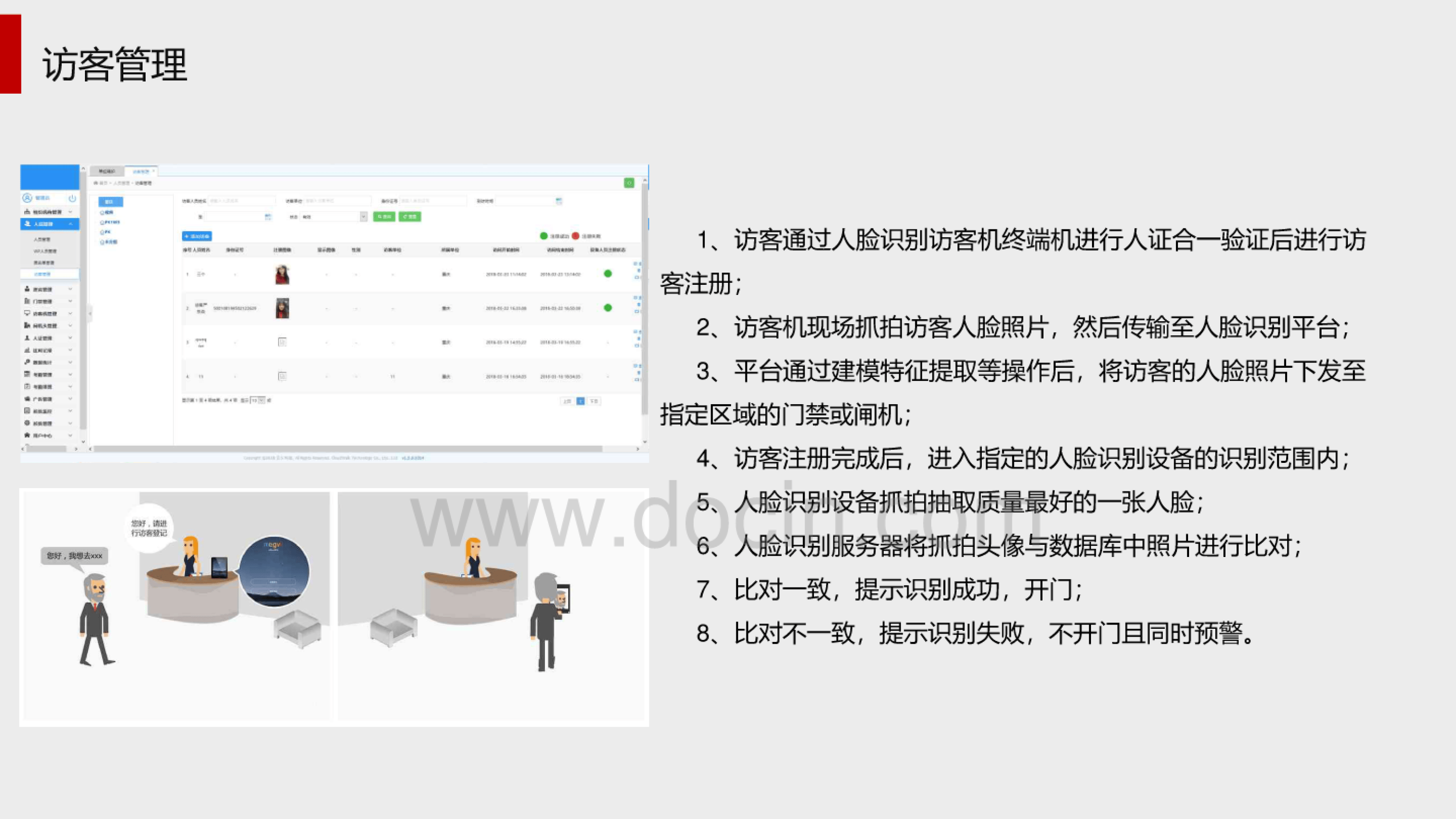面部识别技术的发展与隐私争议