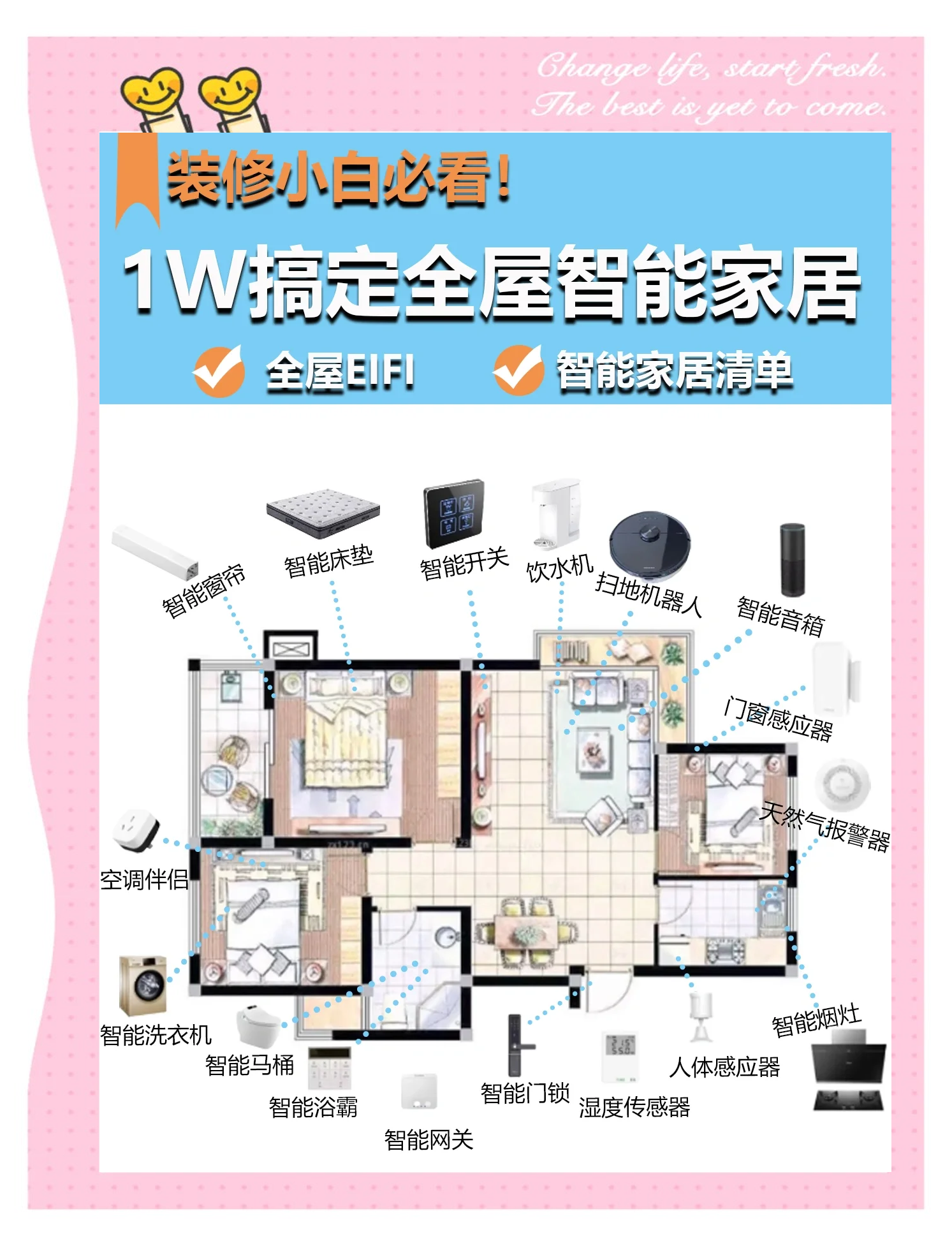 包含2000元预算搭建全屋智能：这些国产品牌性价比惊人的词条