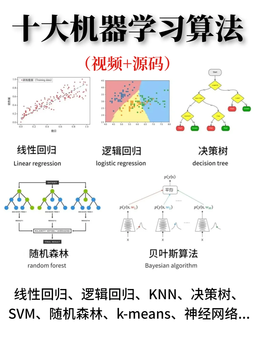 关于深度学习框架对比：TensorFlow与PyTorch的信息