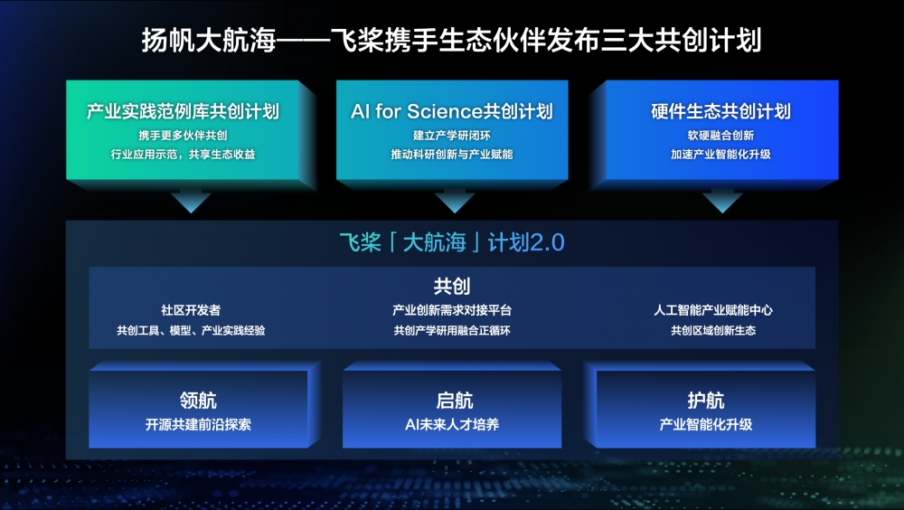 包含深度学习破解古代航海星图秘密的词条
