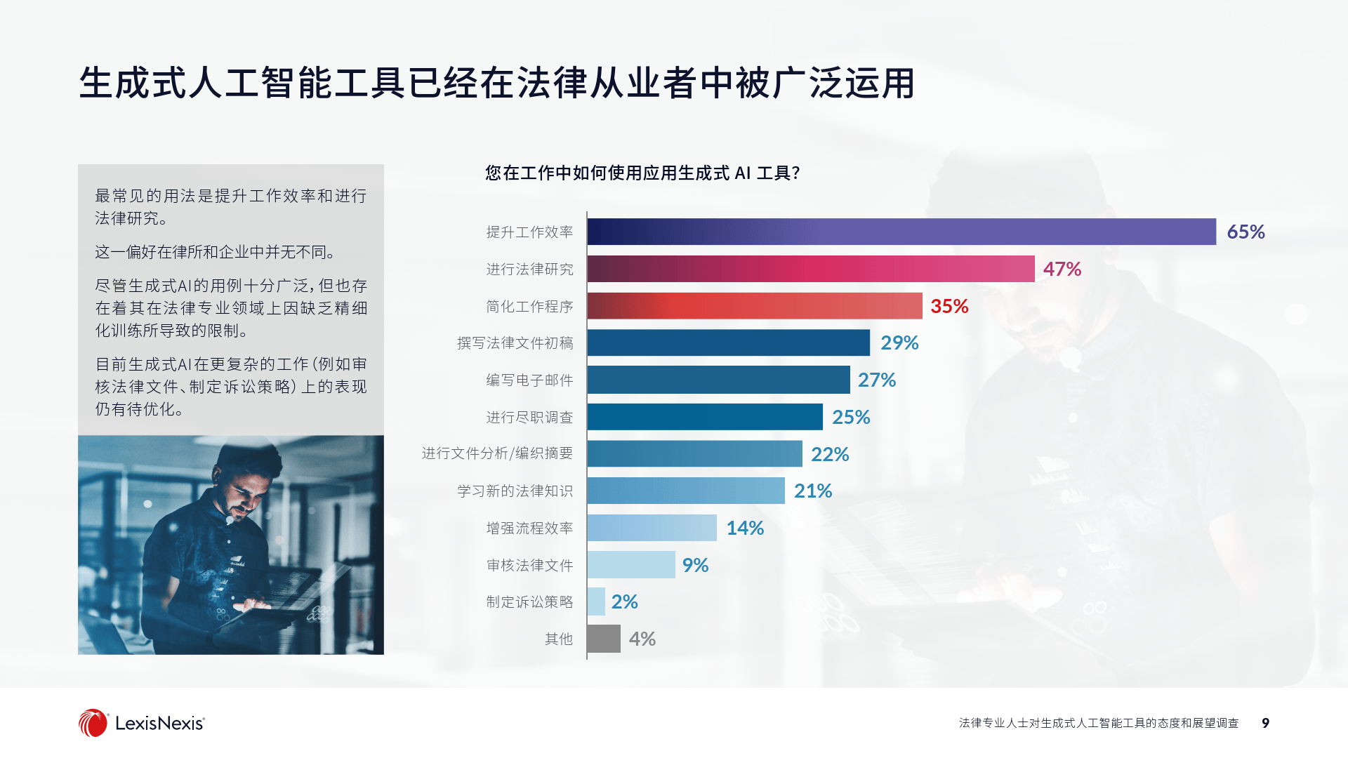 人工智能在法庭作证：电子证据的新时代的简单介绍
