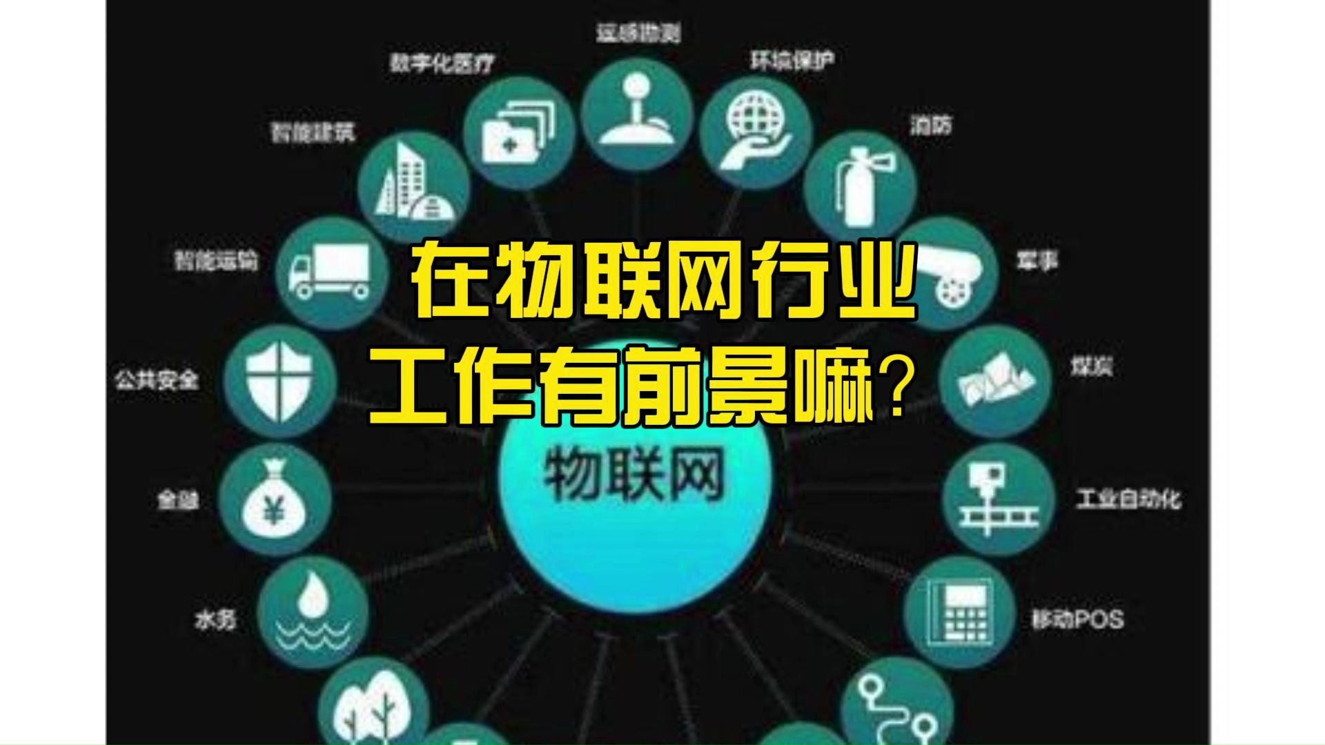 物联网和互联网的区别