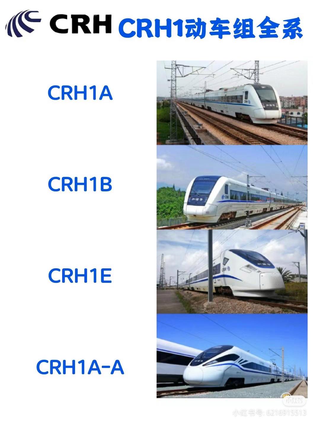 高铁动车什么区别