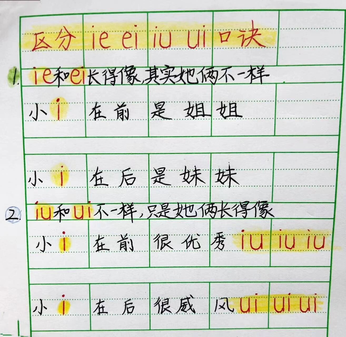 nl区别