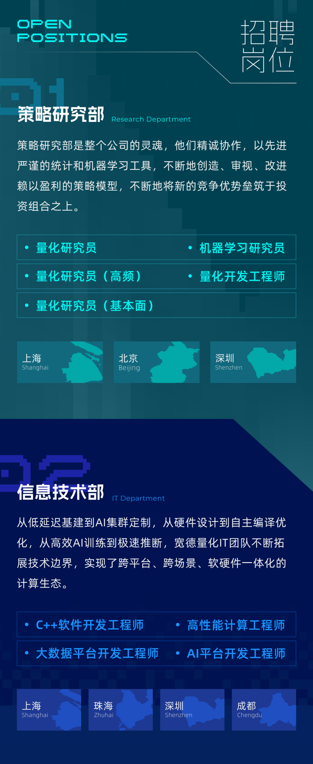 包含机器学习预测股市：投资者的新工具？的词条