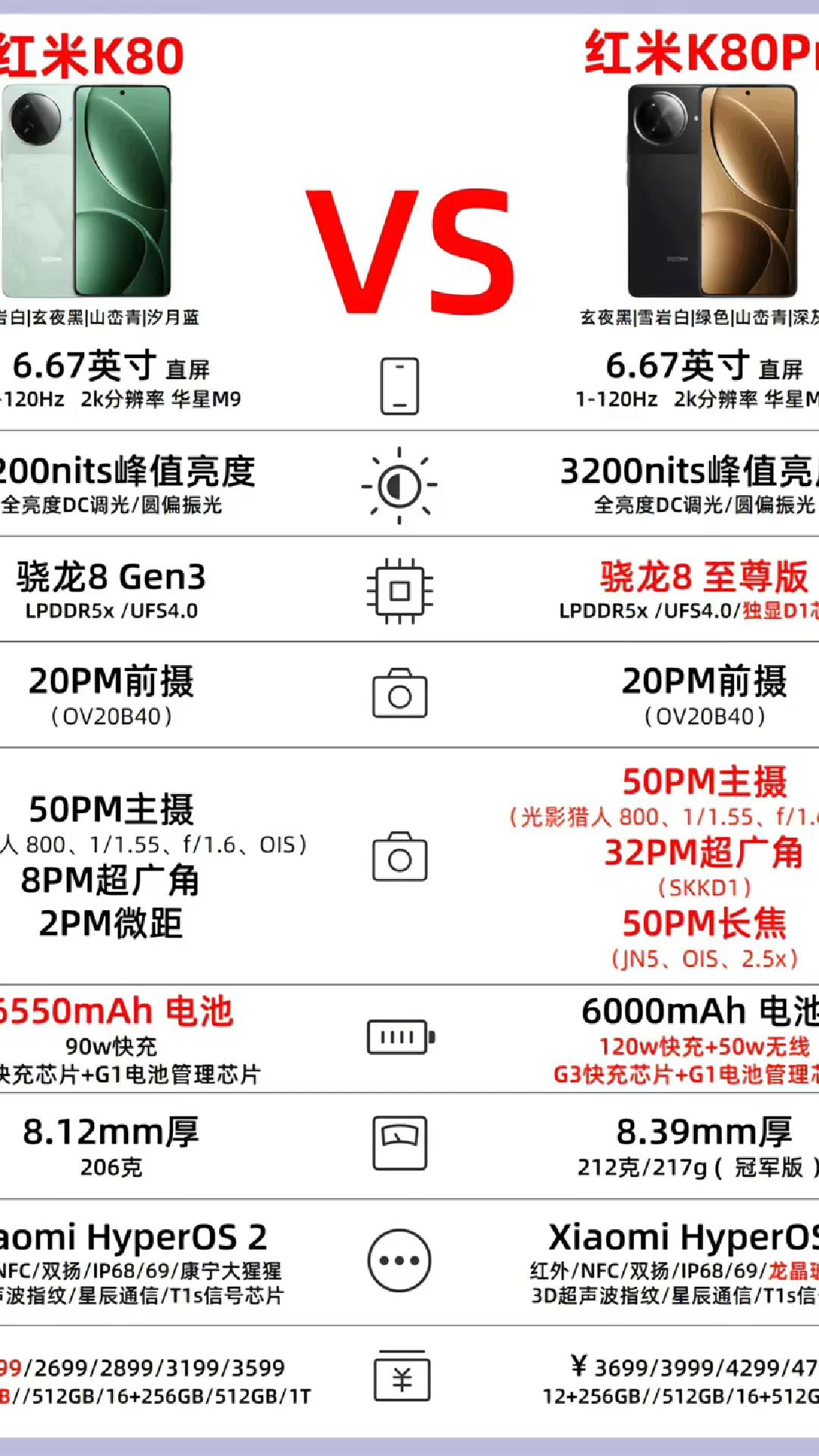 320k和无损的区别