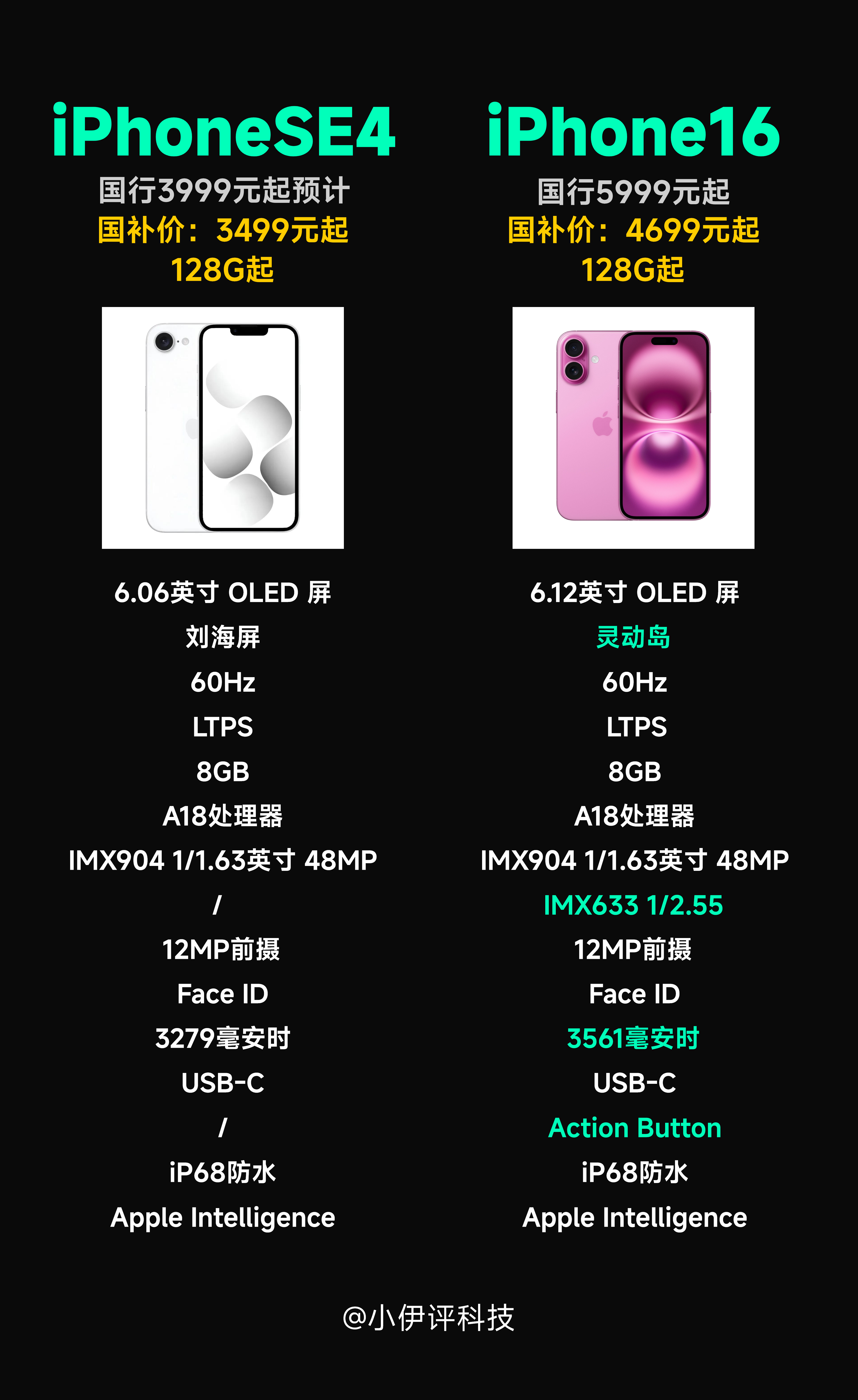 公开版和全网通的区别