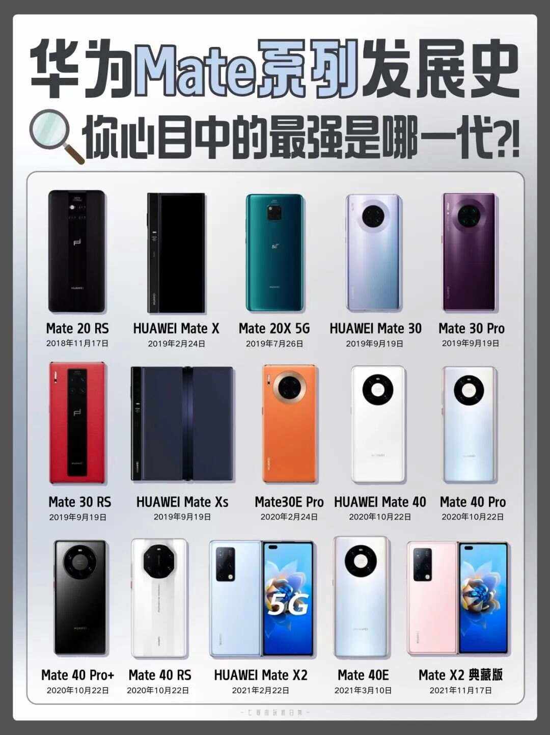 华为p系列和mate系列有什么区别