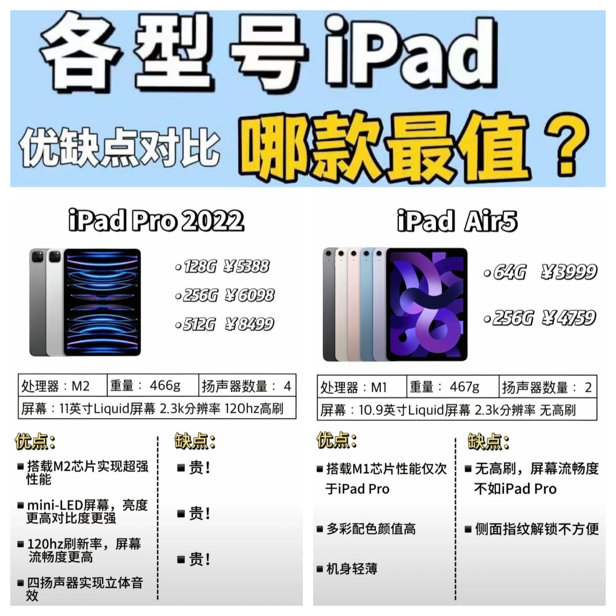 air与pro区别