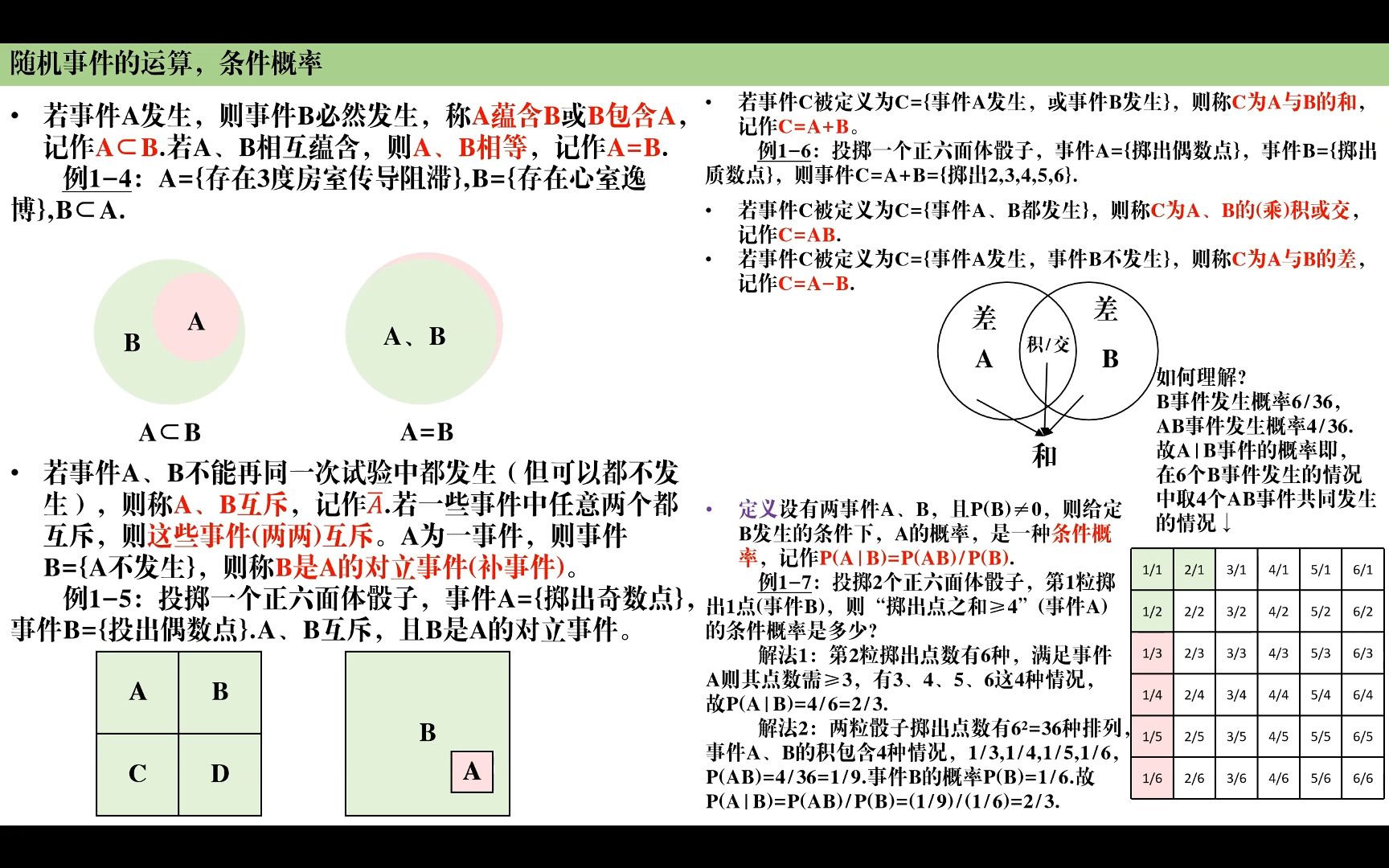 概率和概率密度的区别
