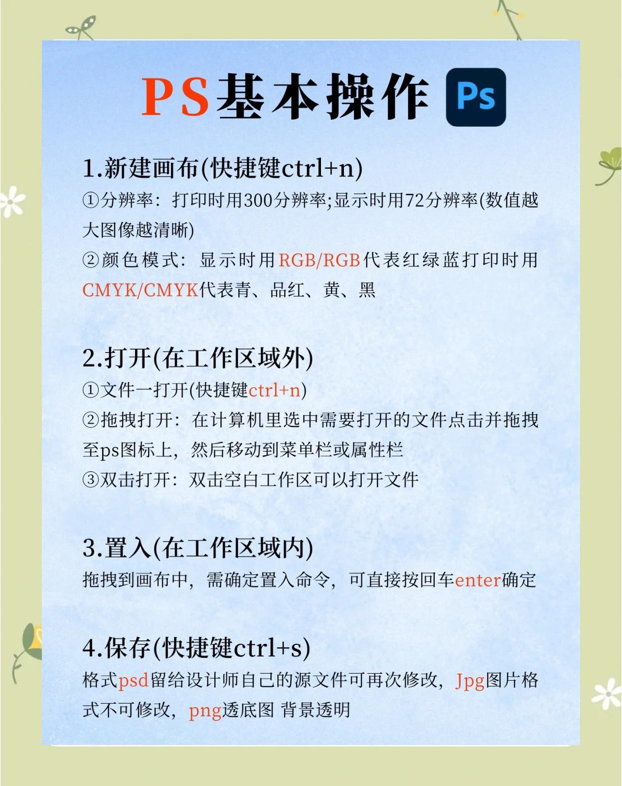 PS版本区别