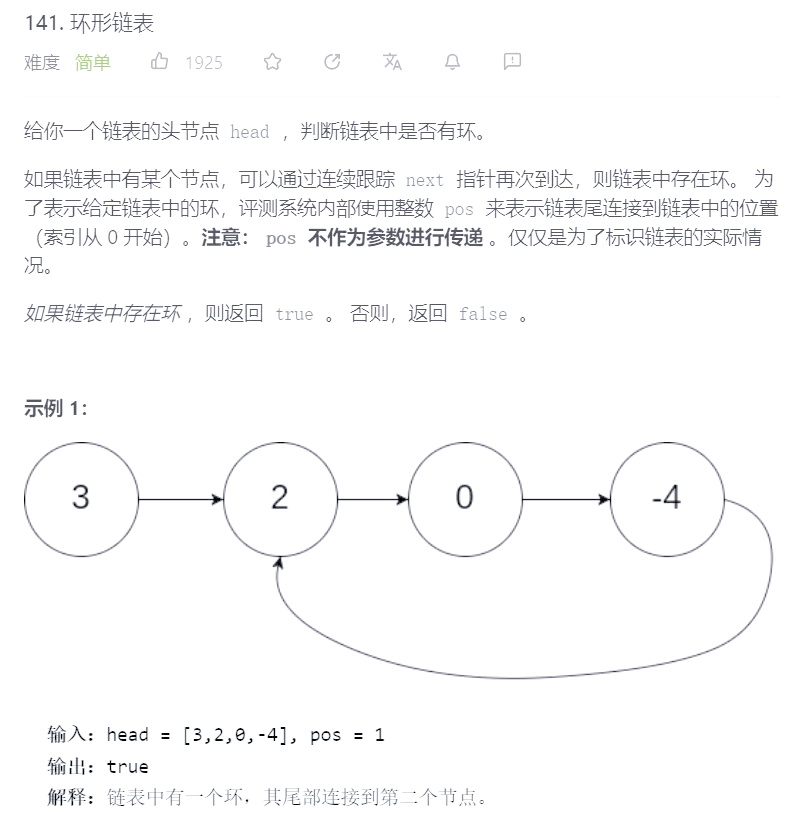 指针与指针变量的区别