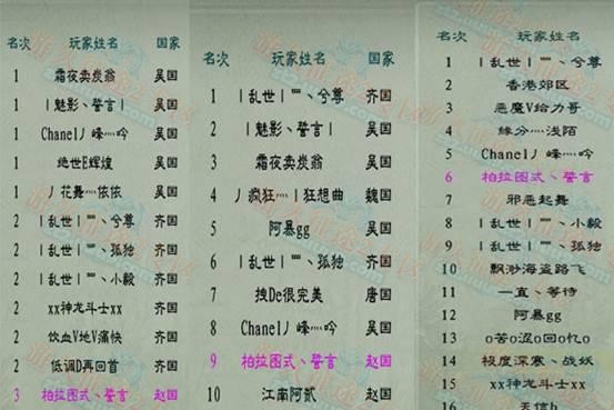 征途和征途2的区别