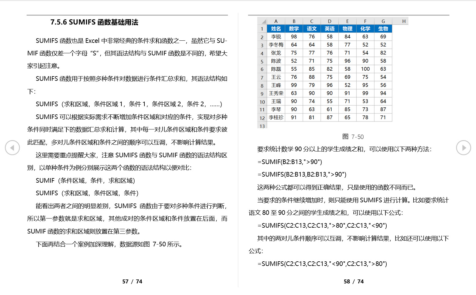 sumif与sumifs的区别
