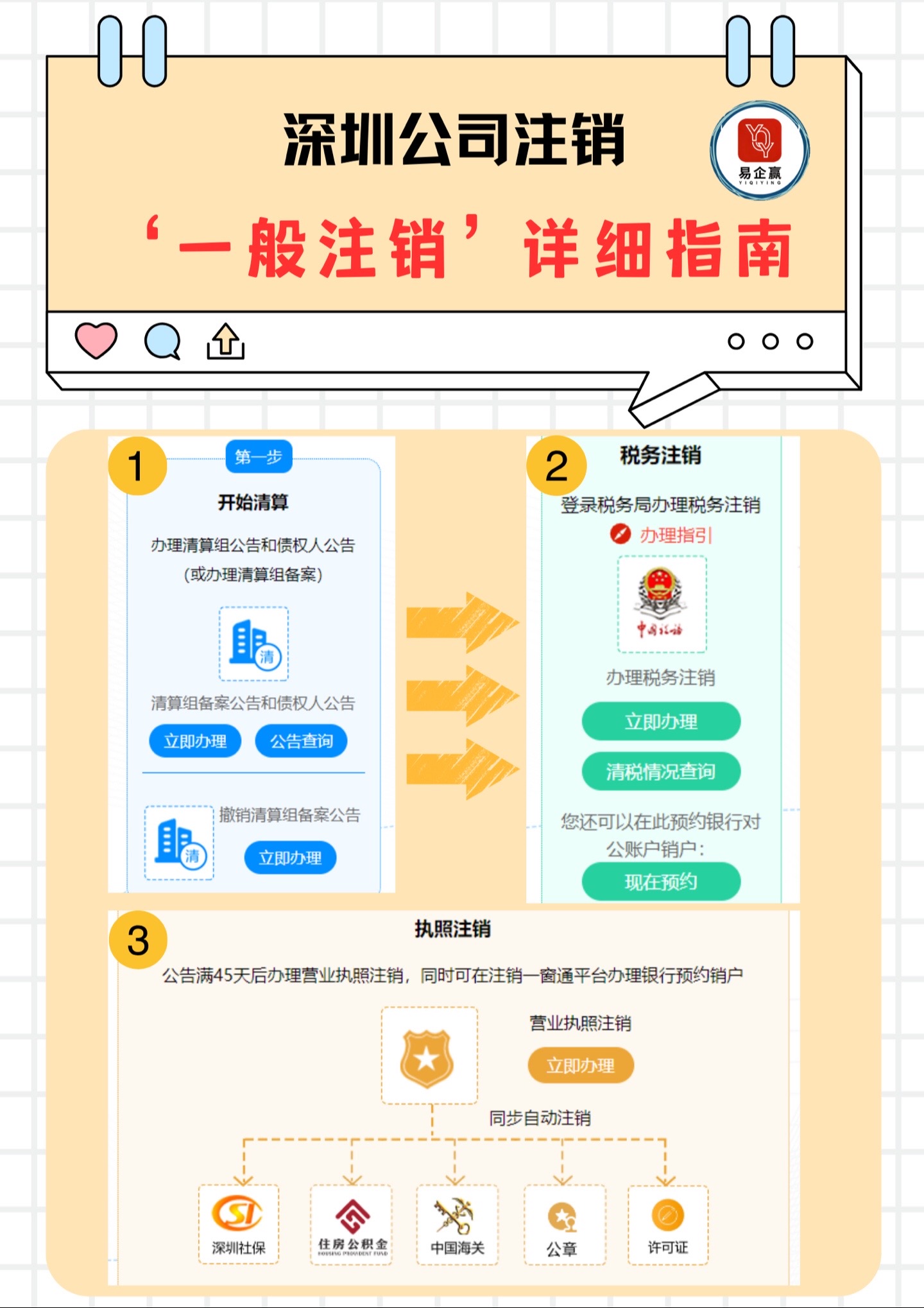 注销重启区别 注销和重启效果一样吗 