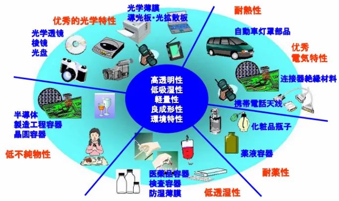 集和聚区别 集和聚的意思 