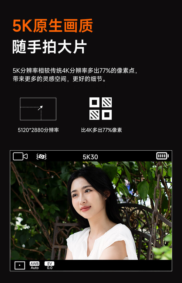 长焦机和微单的区别 长焦数码相机和微单有什么区别 
