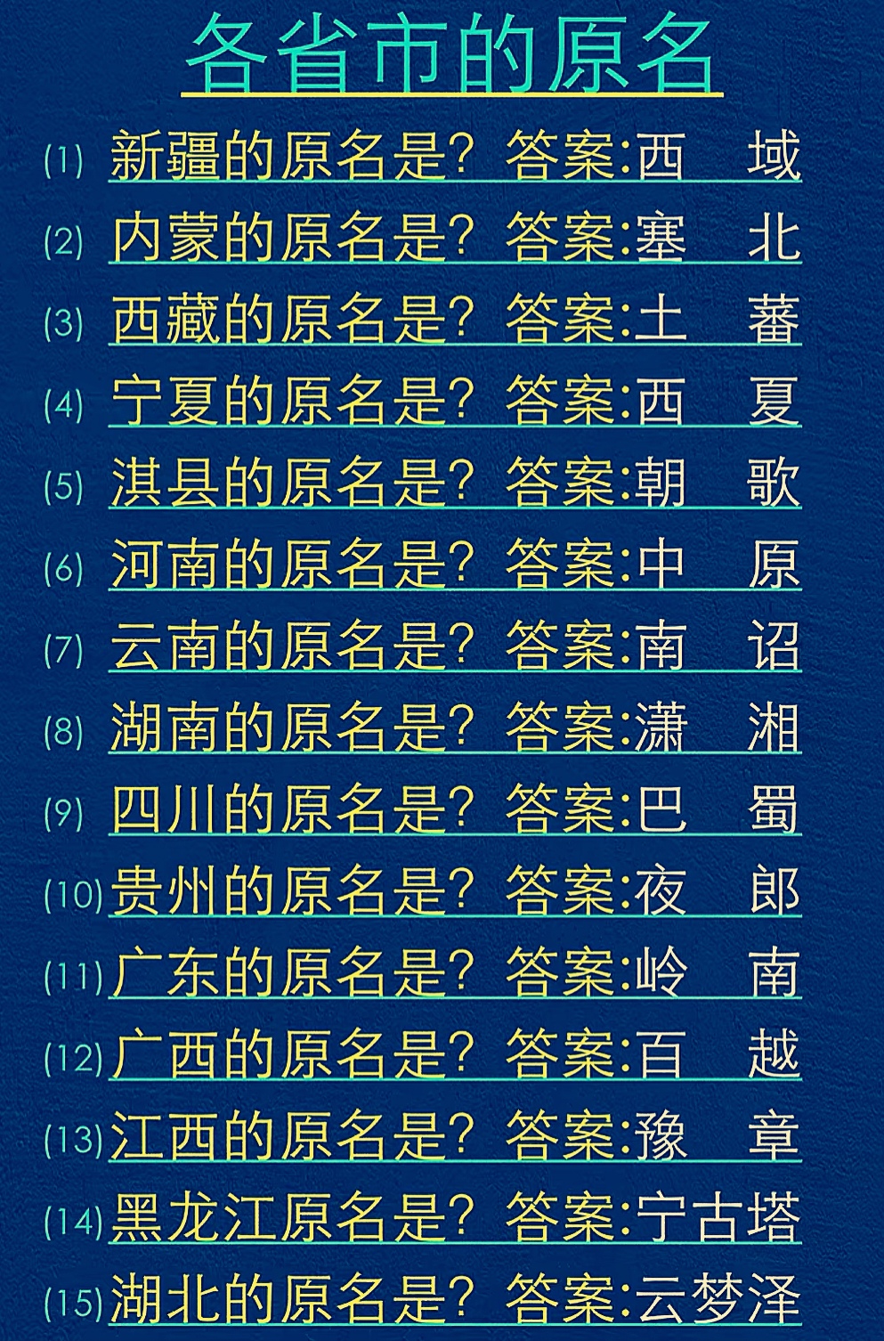 原名和字的区别 原名和字的区别是什么 