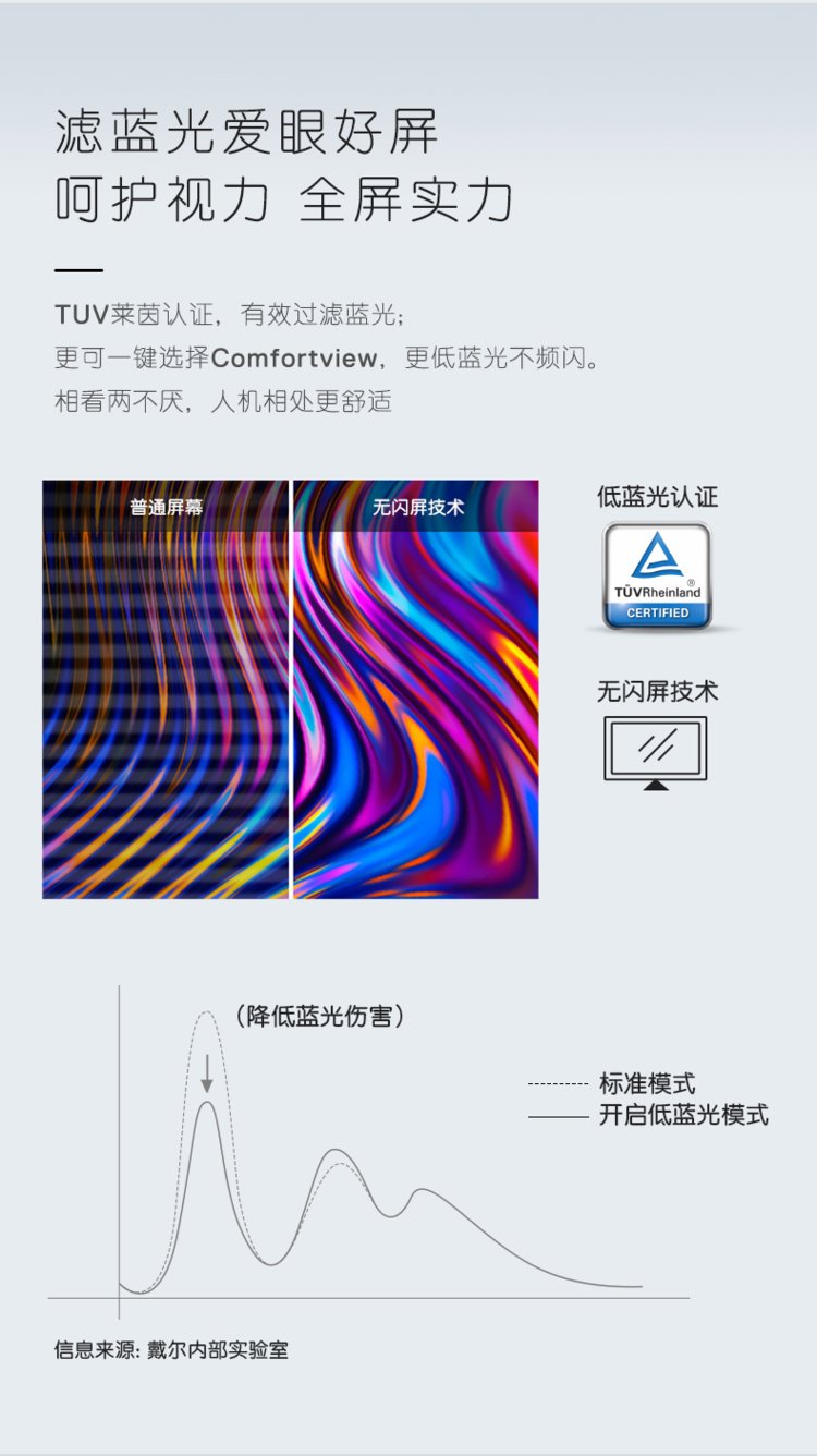 va曲面和ips区别 va曲面和ips平面怎么选 