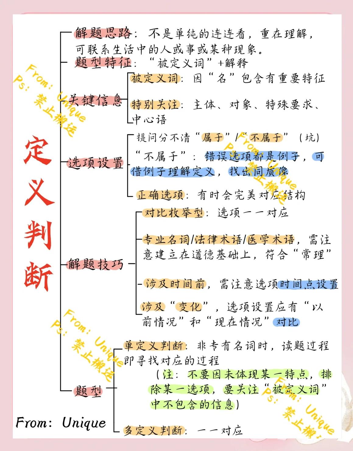 定义和性质区别 定义与性质的区别 