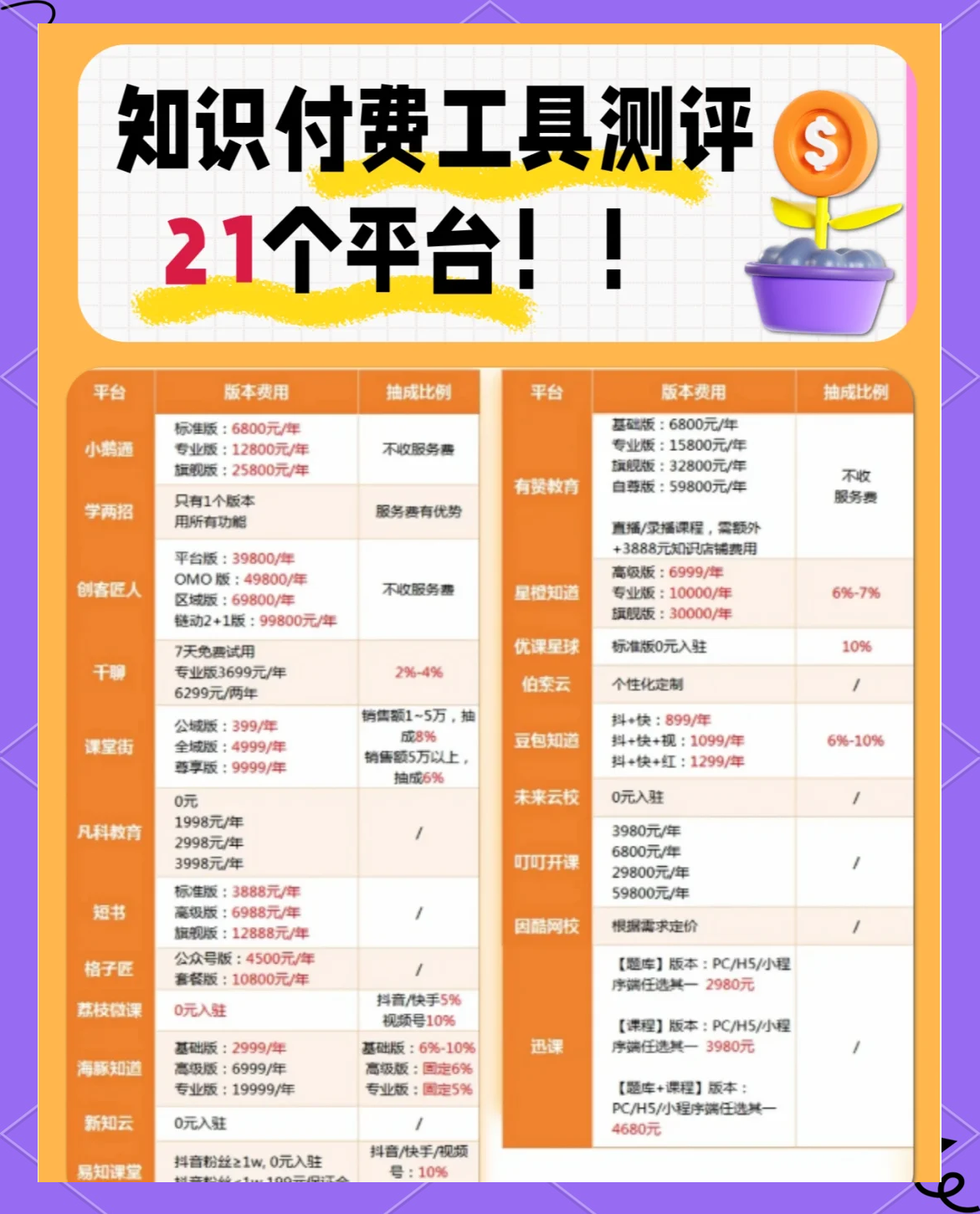 软件跟网站的区别 软件和网站有啥区别 