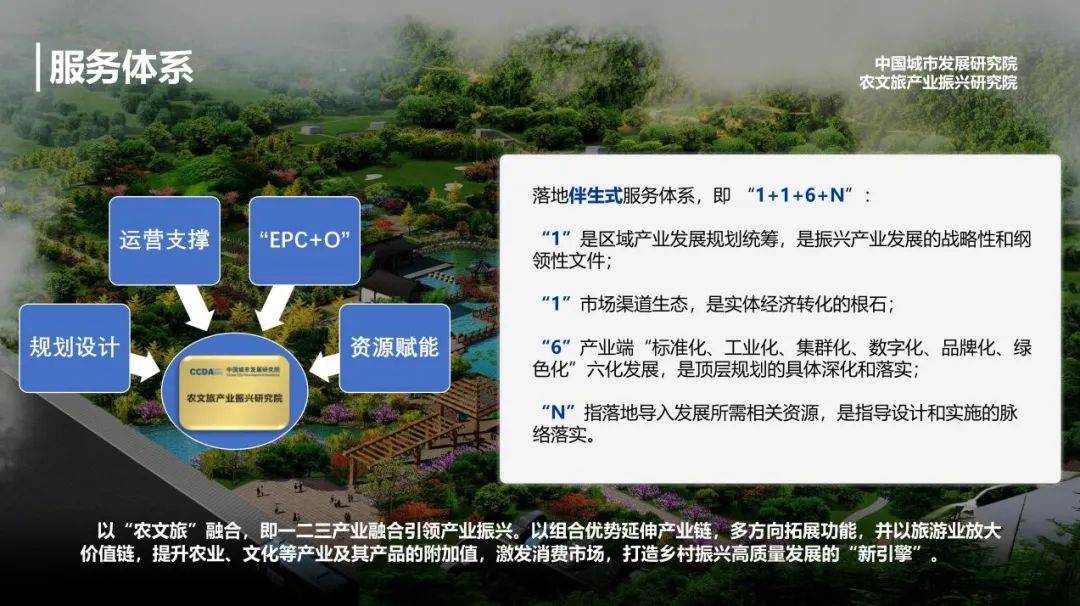 产业融合结合区别 产业融合结合区别和联系 