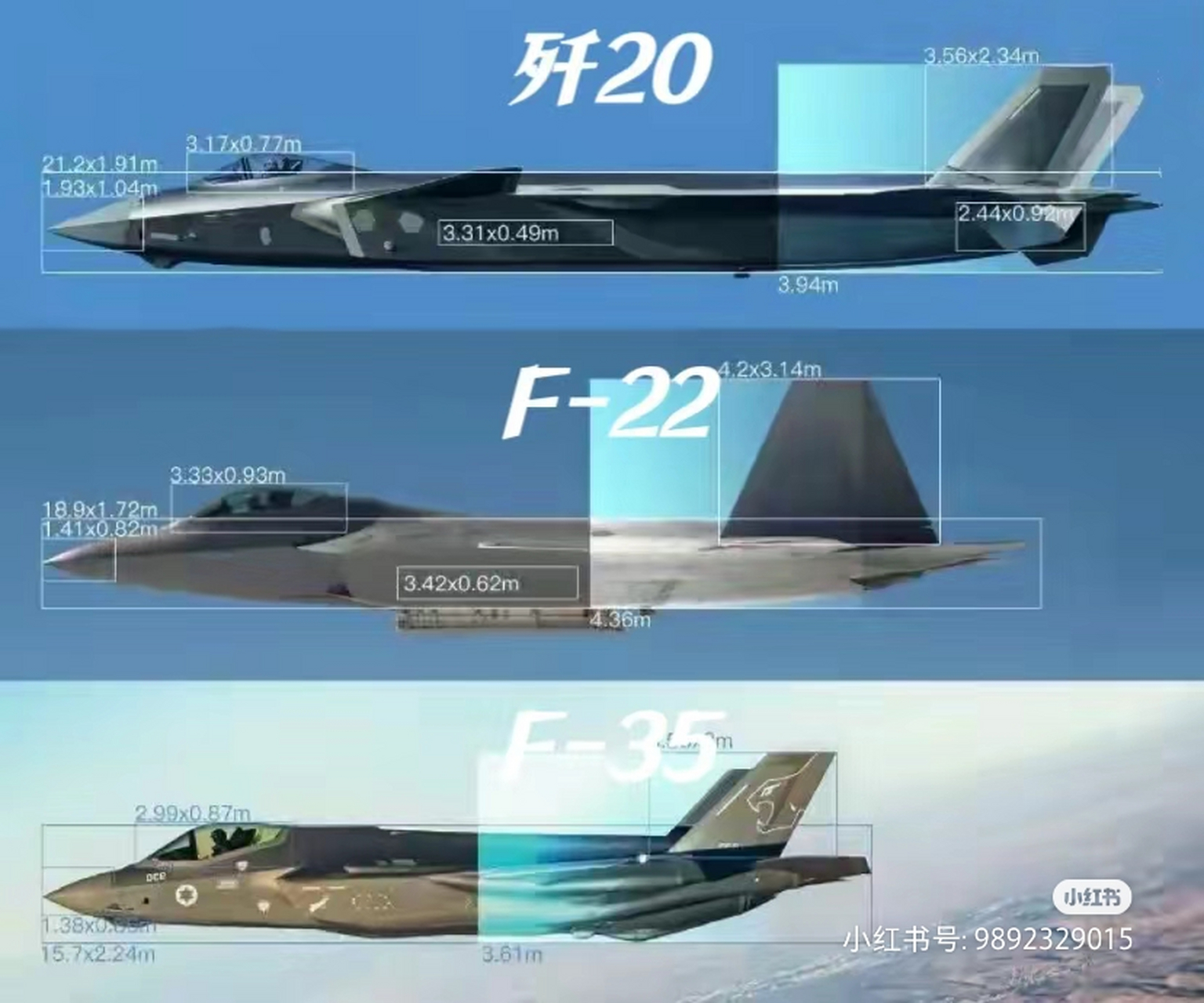 几代战机的区别 第几代战机正式服役 