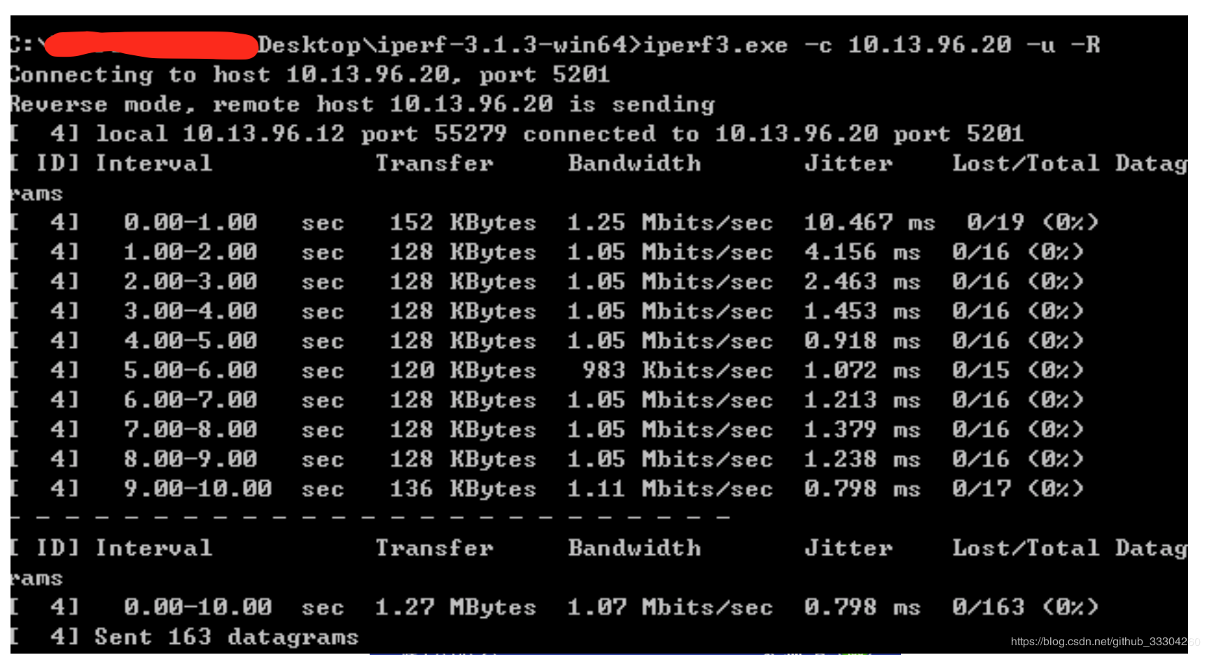 iperfiperf3区别 flip3和fold3什么区别 