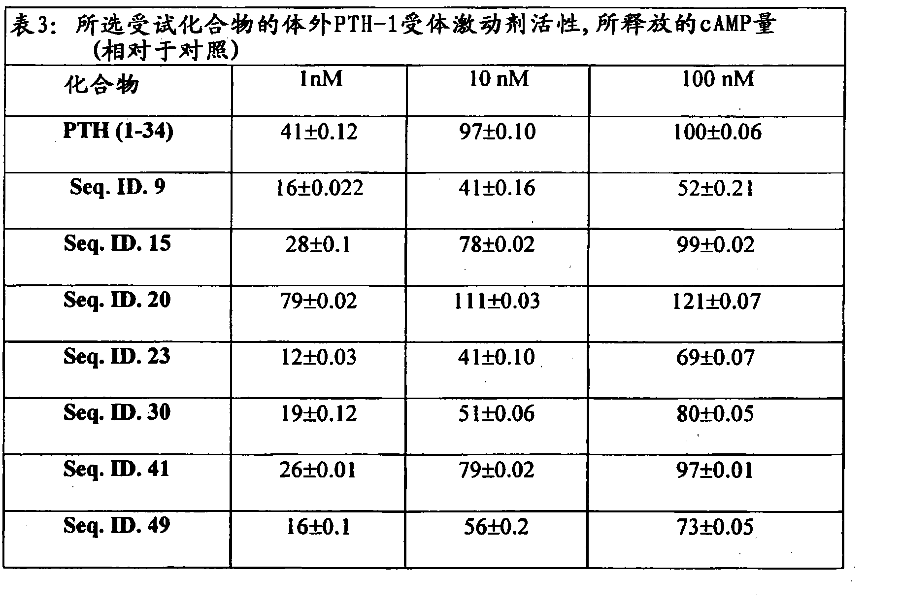sdh和pth的区别 sdh和pdh相比有哪些优点 