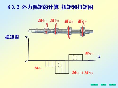键矩和偶极矩区别 化学键的偶极矩怎么算 