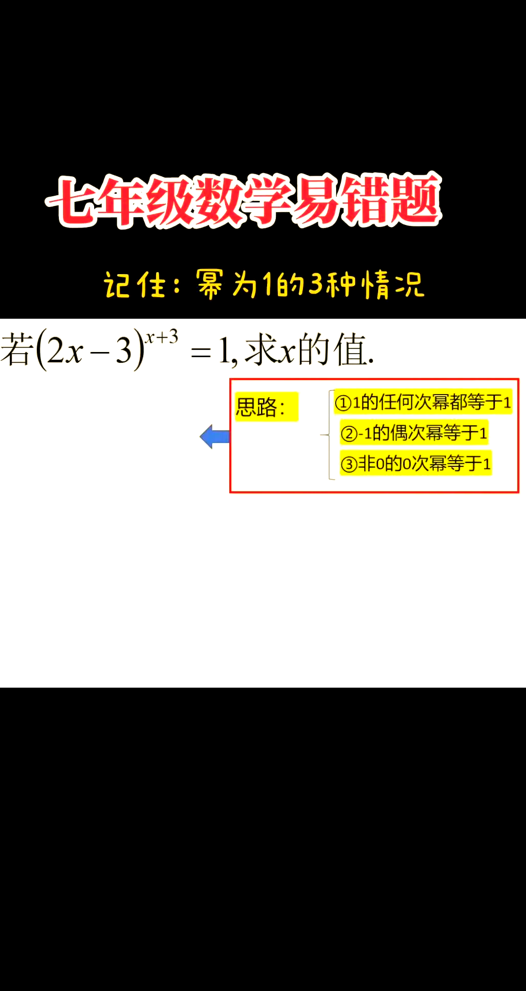 次方次幂区别 次方和次幂的区别 