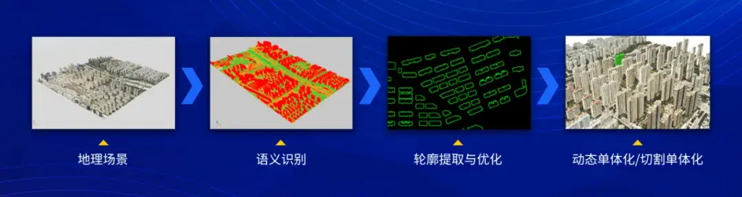 重建与重构的区别 重建与重构的区别在哪 