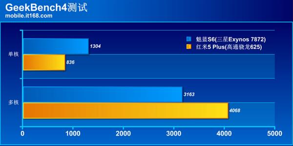 王者荣耀60帧区别 王者60帧和90帧没区别 