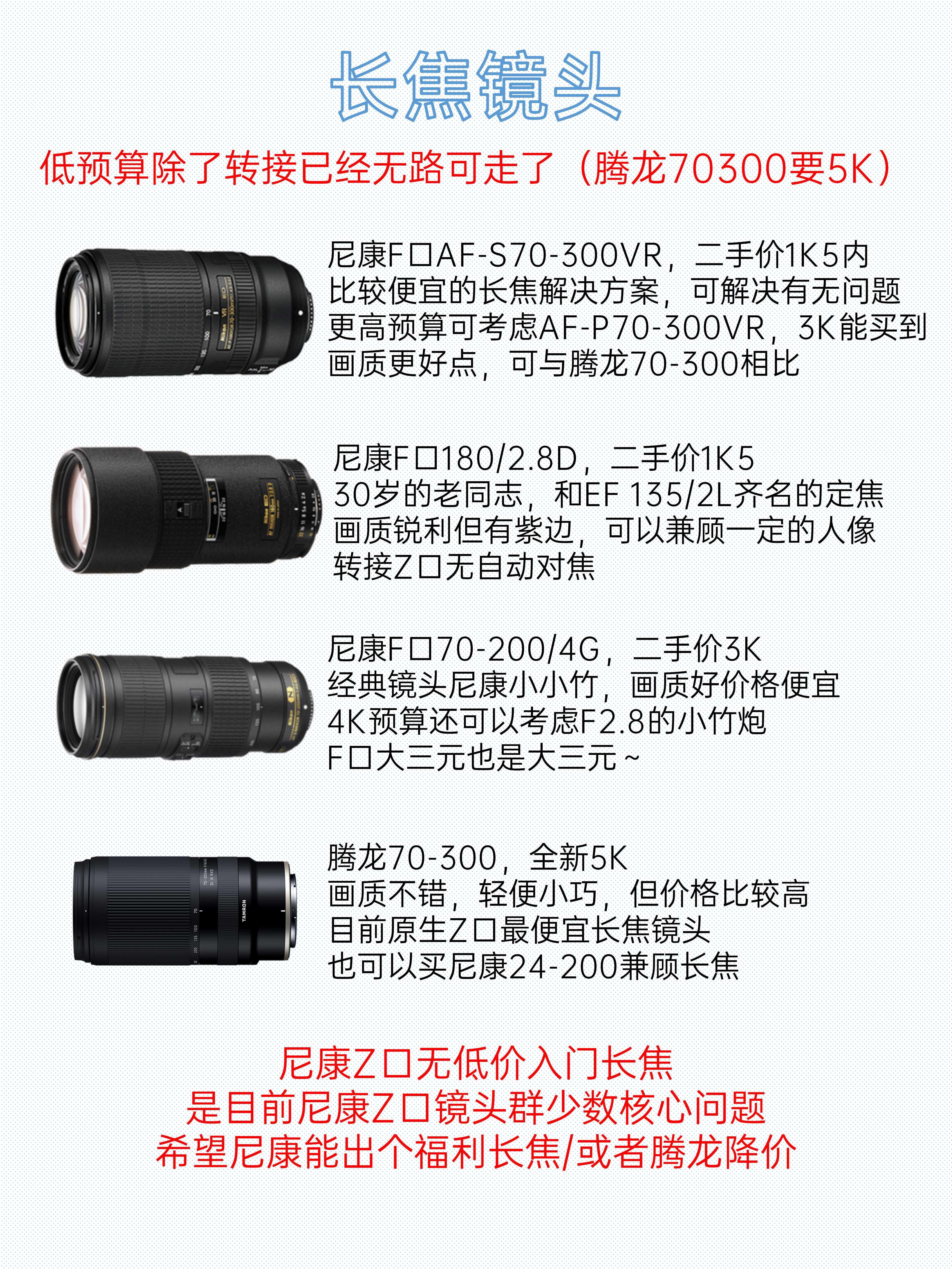 双镜头和单镜头的区别 双镜头和单镜头的区别在哪里 