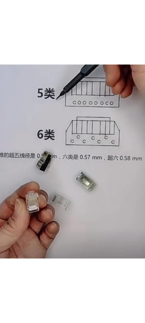 网线区别 poe供电网线与普通网线区别 